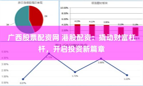 广西股票配资网 港股配资：撬动财富杠杆，开启投资新篇章