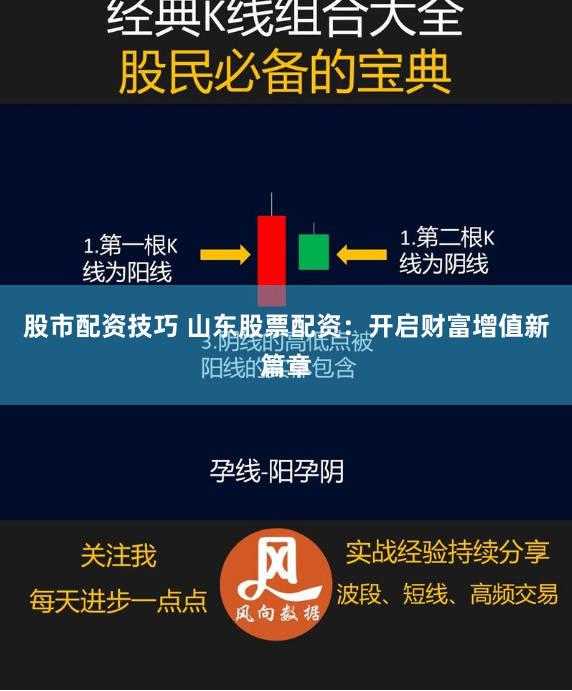 股市配资技巧 山东股票配资：开启财富增值新篇章