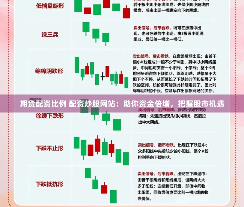 期货配资比例 配资炒股网站：助你资金倍增，把握股市机遇