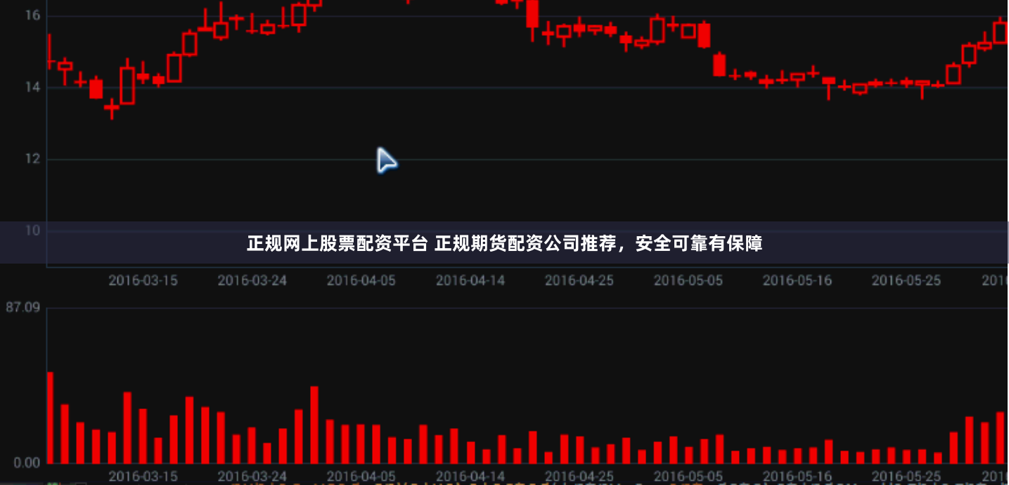 正规网上股票配资平台 正规期货配资公司推荐，安全可靠有保障