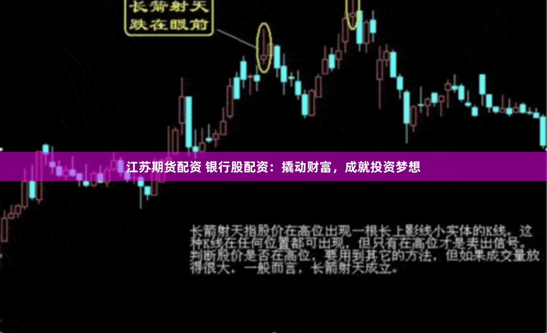 江苏期货配资 银行股配资：撬动财富，成就投资梦想