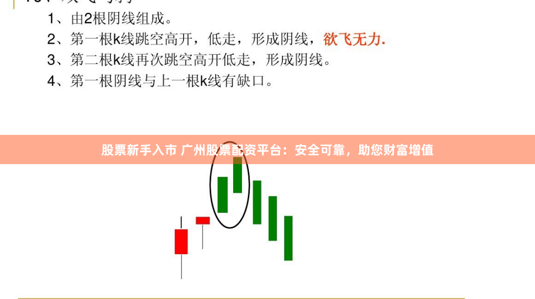股票新手入市 广州股票配资平台：安全可靠，助您财富增值
