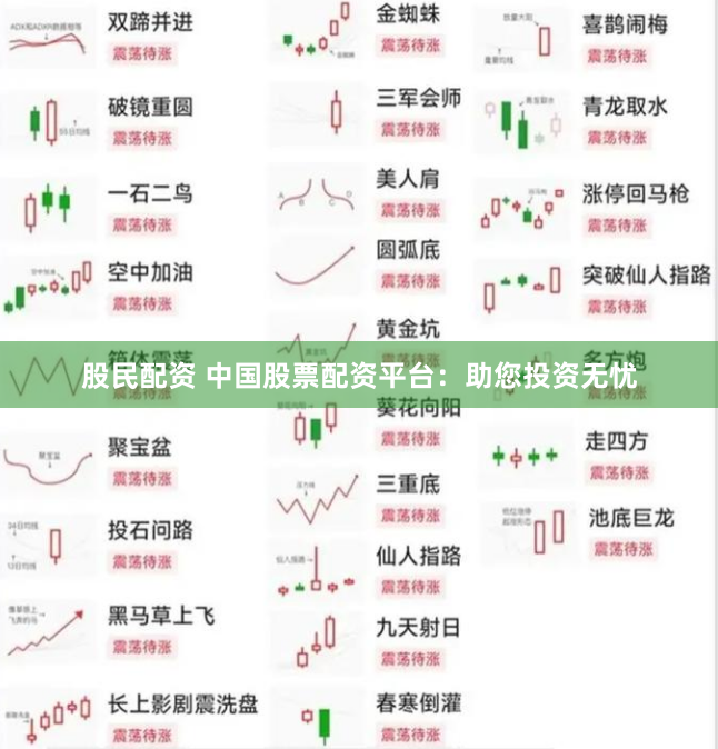 股民配资 中国股票配资平台：助您投资无忧