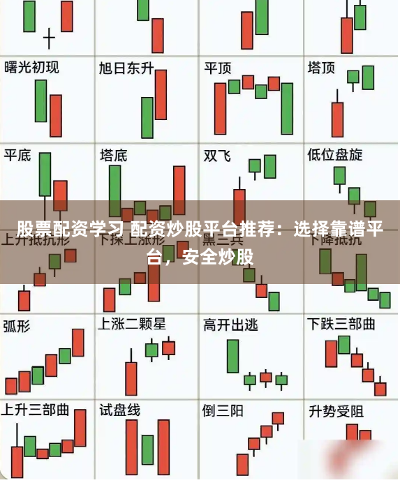 股票配资学习 配资炒股平台推荐：选择靠谱平台，安全炒股