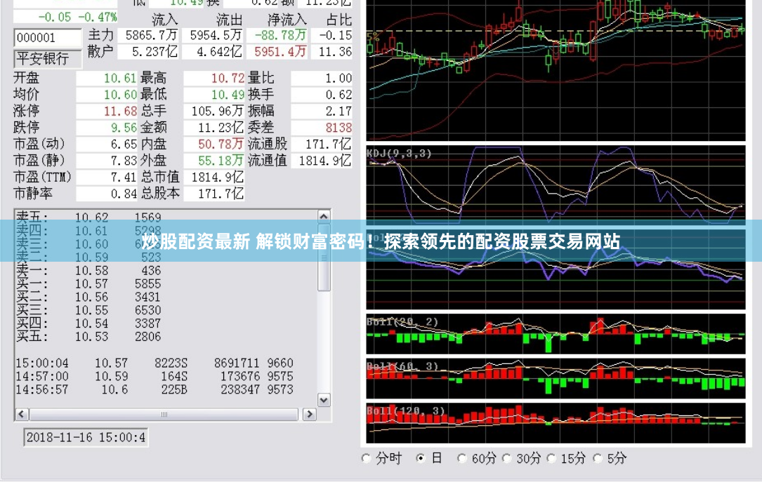 炒股配资最新 解锁财富密码！探索领先的配资股票交易网站