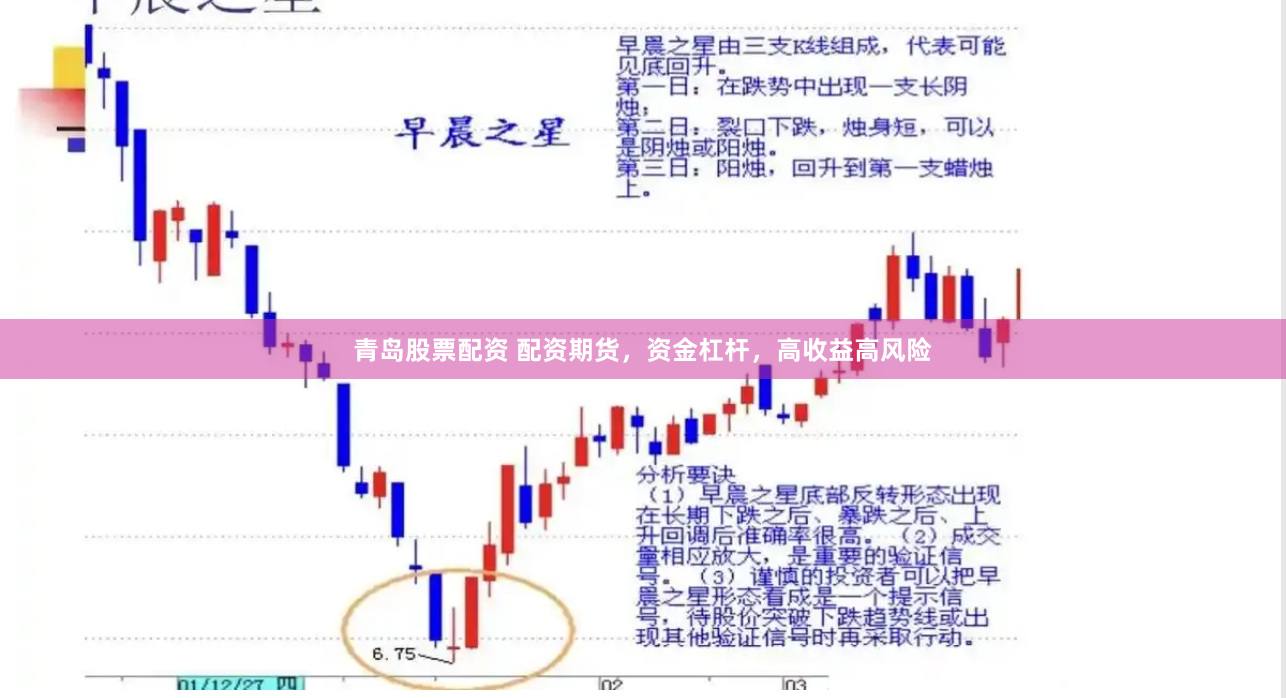 青岛股票配资 配资期货，资金杠杆，高收益高风险