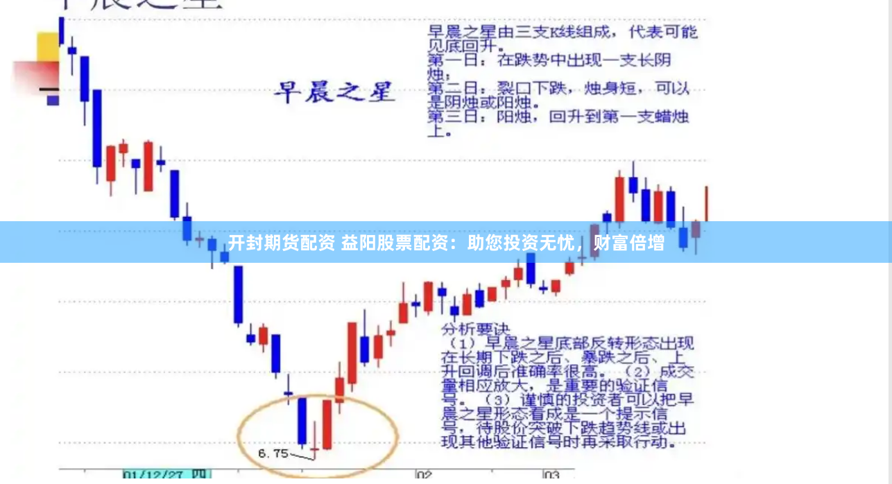 开封期货配资 益阳股票配资：助您投资无忧，财富倍增