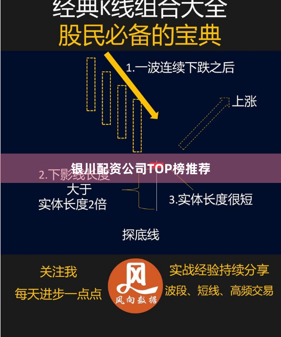 银川配资公司TOP榜推荐