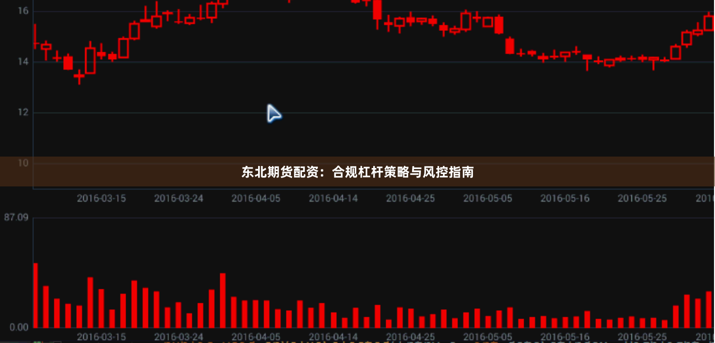 东北期货配资：合规杠杆策略与风控指南